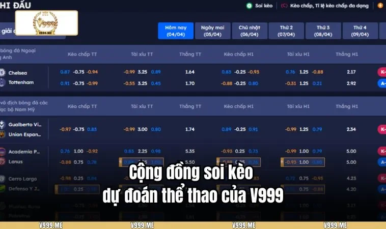 Cộng đồng soi kèo dự đoán thể thao của V999